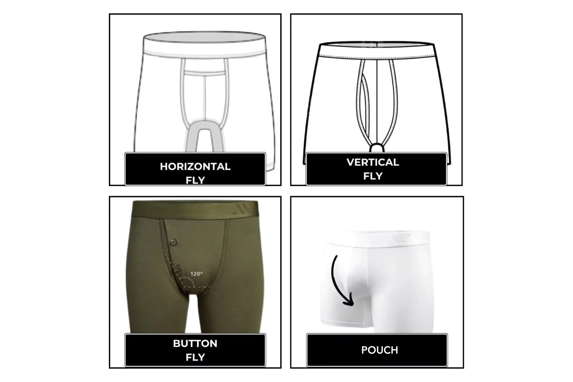 What Are The Holes in Men's Underwear For?