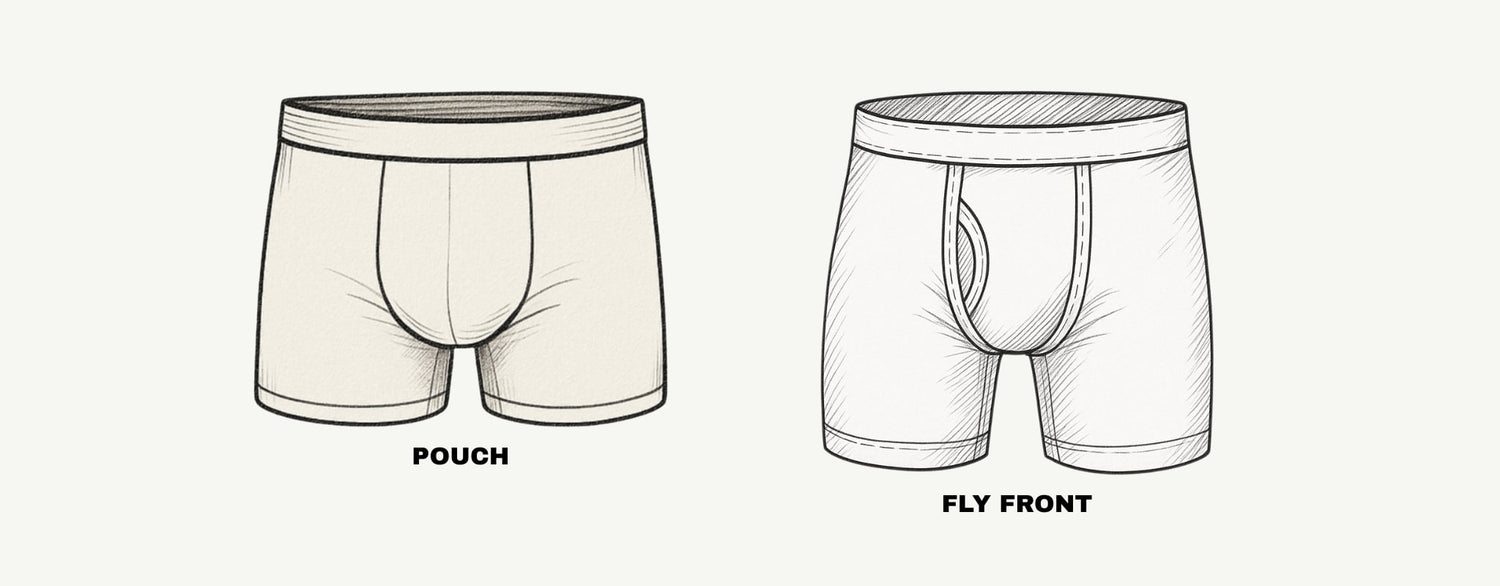 What Are The Holes in Men's Underwear For? - ALPHX.com