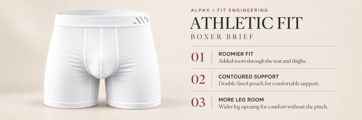 ALPHX Athletic Fit Boxer Briefs – Built for Muscular Thighs