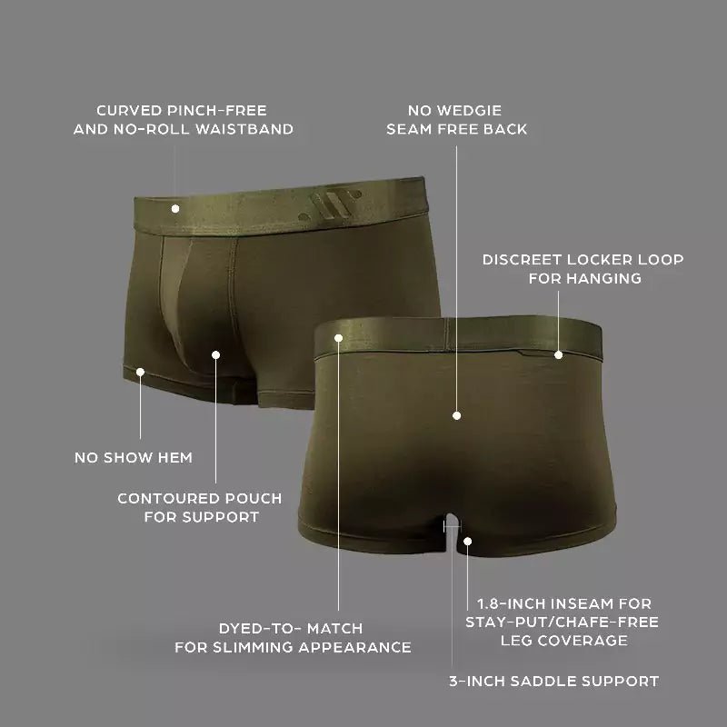 ALPHX Athletic Fit Trunks –Moss Green Support &amp; Comfort Redefined - ALPHX.com - Underwear